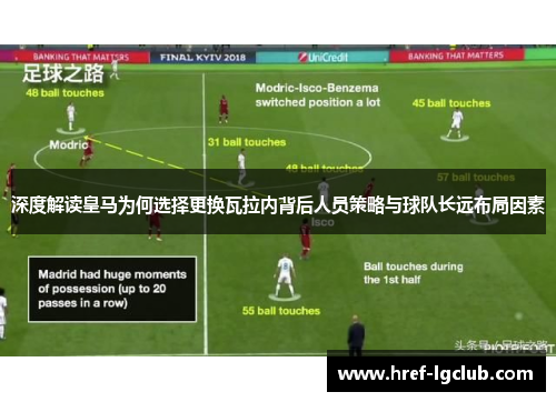 深度解读皇马为何选择更换瓦拉内背后人员策略与球队长远布局因素