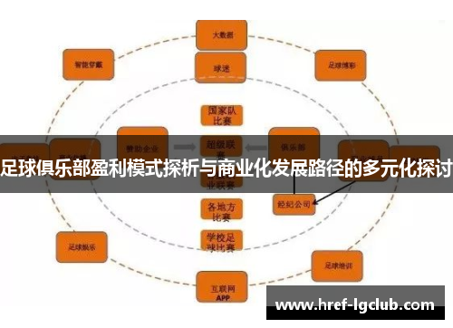 足球俱乐部盈利模式探析与商业化发展路径的多元化探讨