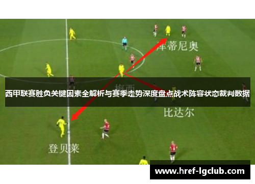 西甲联赛胜负关键因素全解析与赛季走势深度盘点战术阵容状态裁判数据 西甲联赛胜负关键因素全解析与赛季走势深度盘点战术阵容状态裁判数据