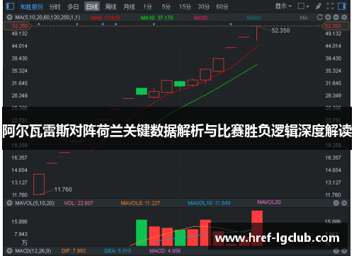 阿尔瓦雷斯对阵荷兰关键数据解析与比赛胜负逻辑深度解读