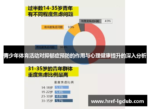青少年体育活动对抑郁症预防的作用与心理健康提升的深入分析