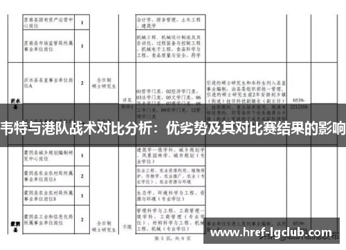 韦特与港队战术对比分析：优劣势及其对比赛结果的影响